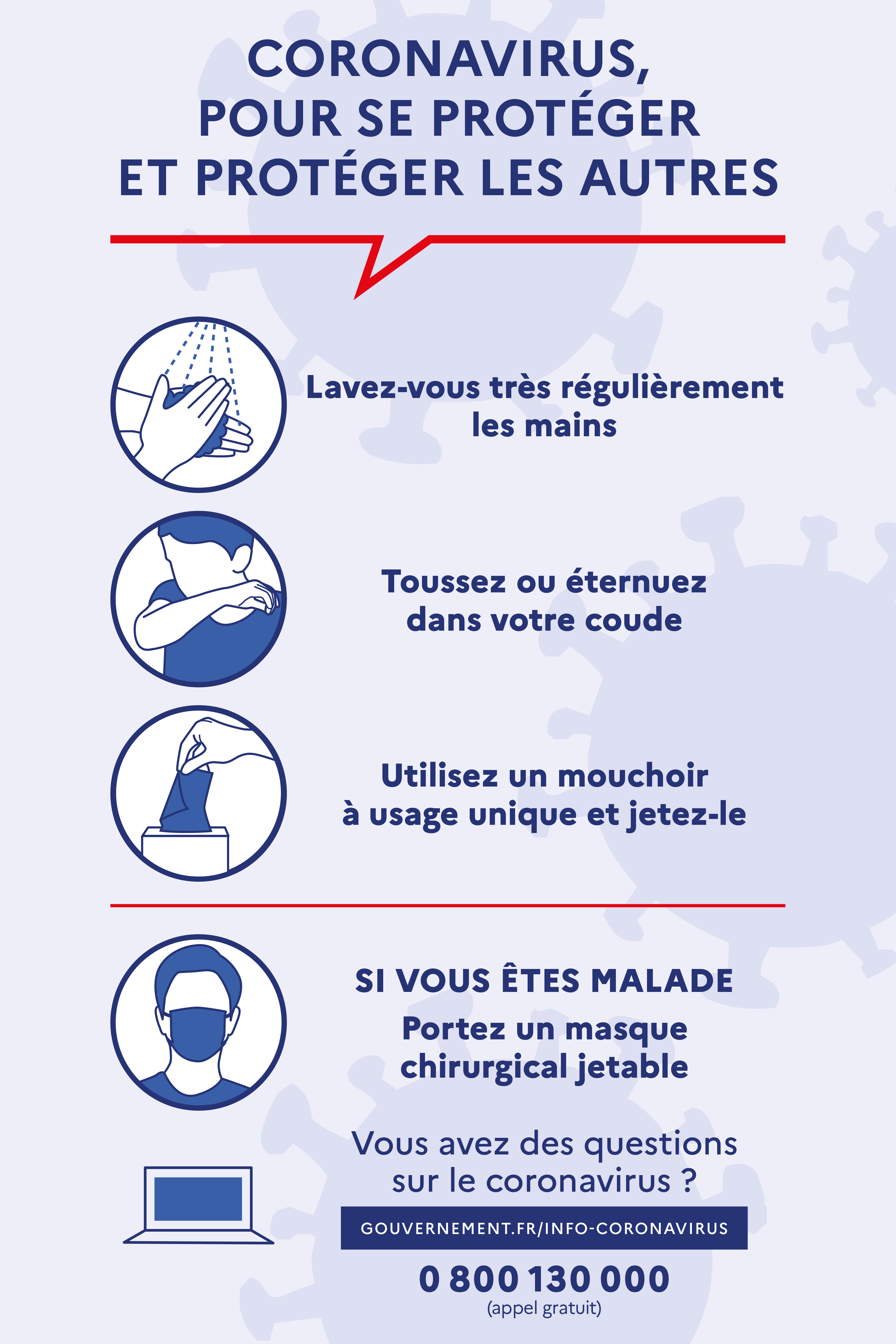 Pour se protéger et protéger les autres